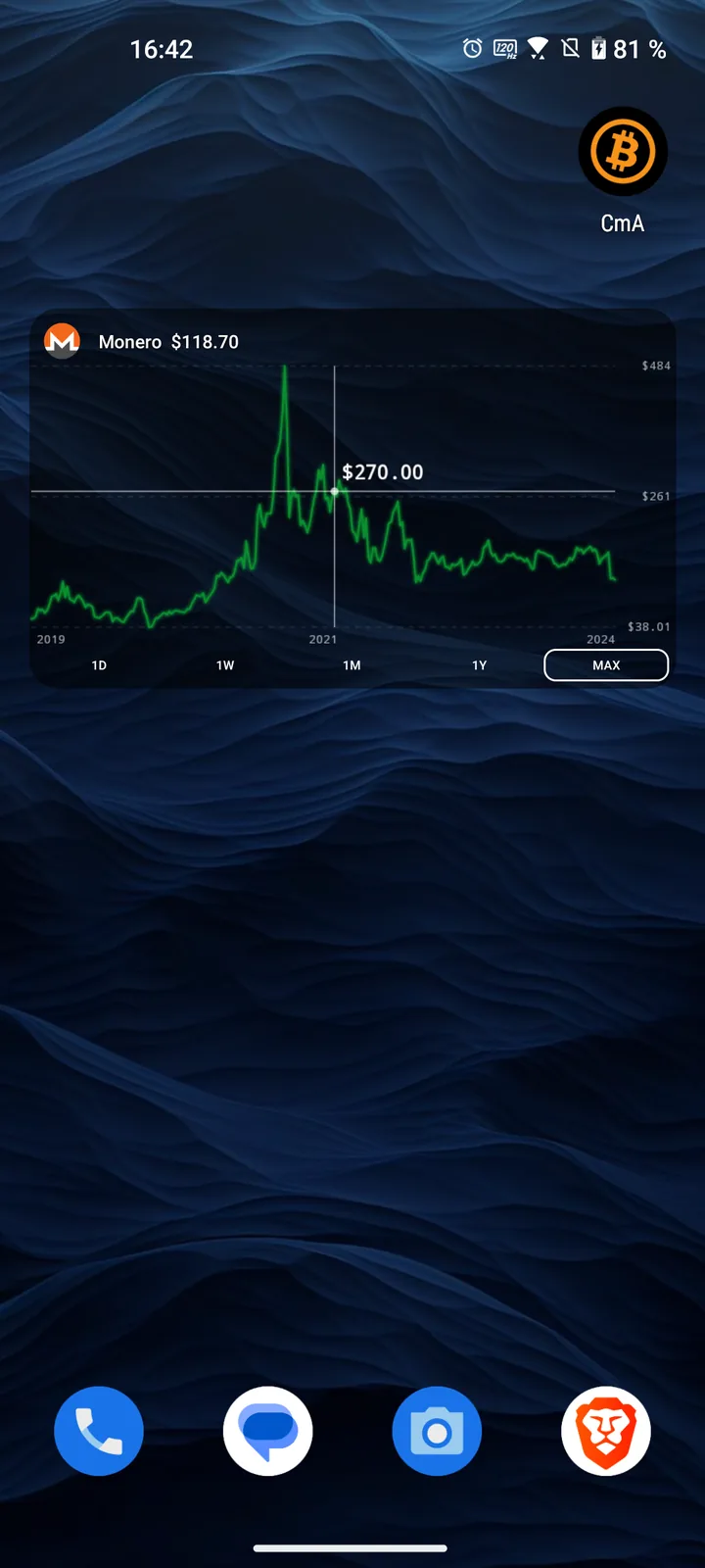 CmA home-screen widget with the Monero price chart
