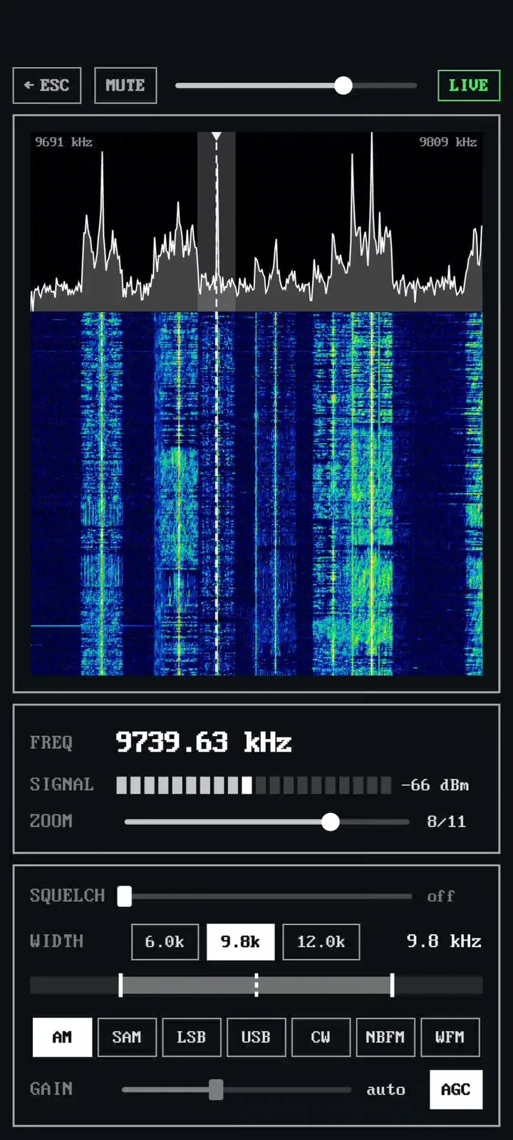 SwR running offline with a USB SDR dongle