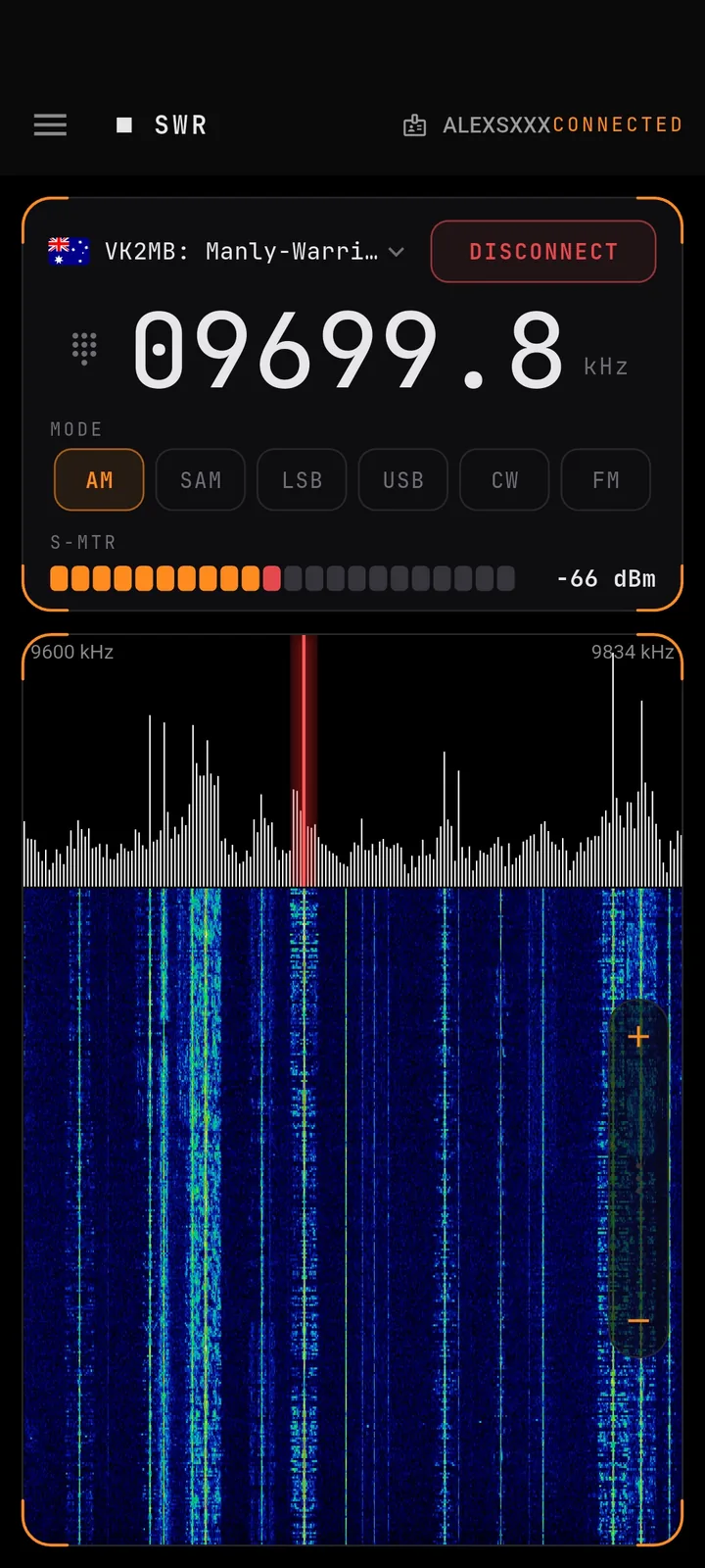 SwR free version