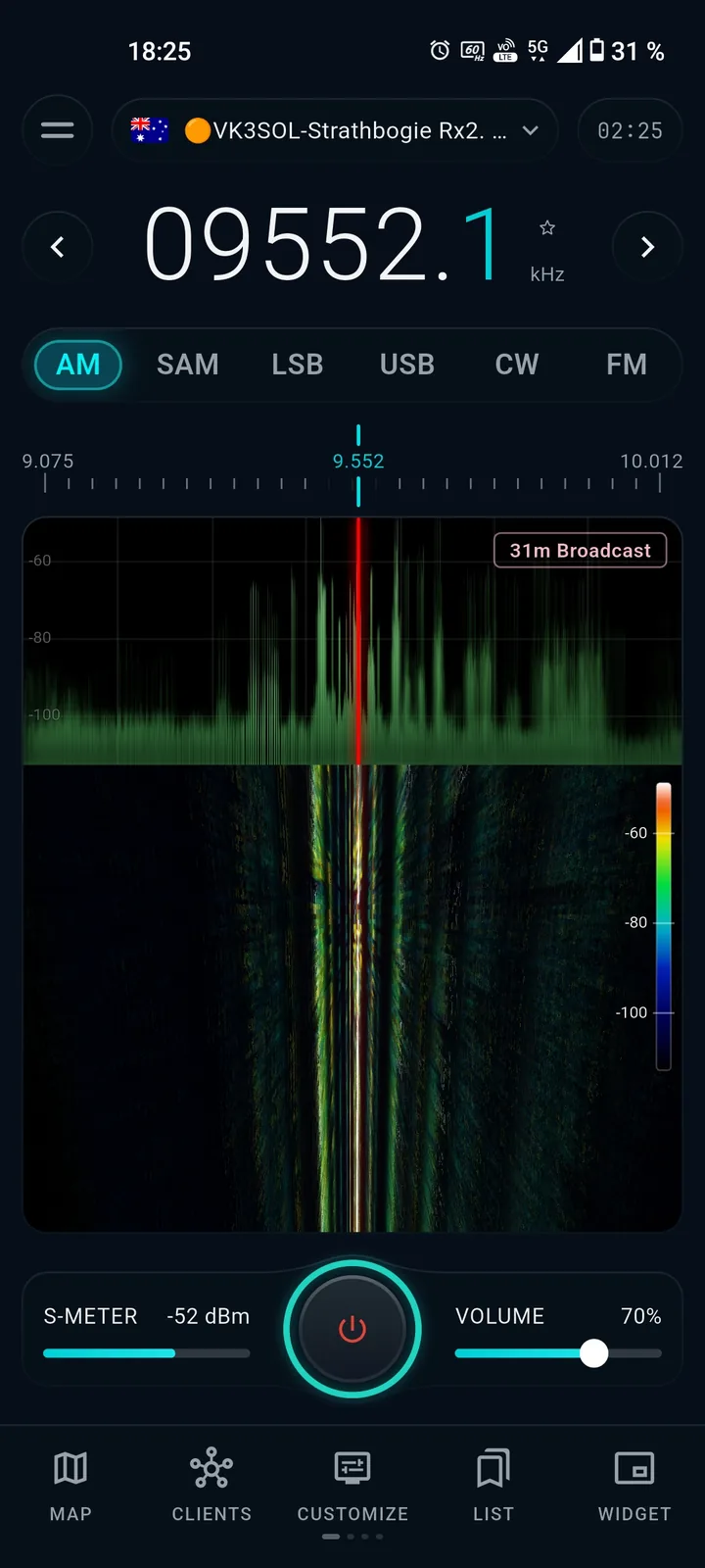 SwR live spectrum and waterfall view